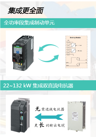 变频器3